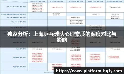 独家分析：上海乒乓球队心理素质的深度对比与影响