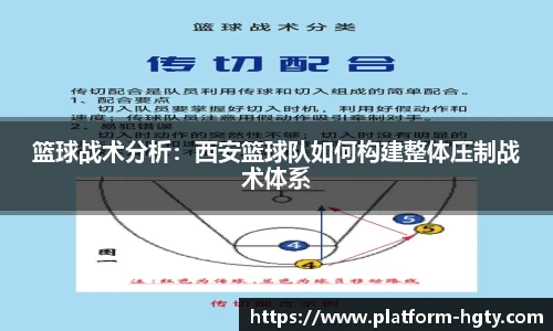 篮球战术分析：西安篮球队如何构建整体压制战术体系